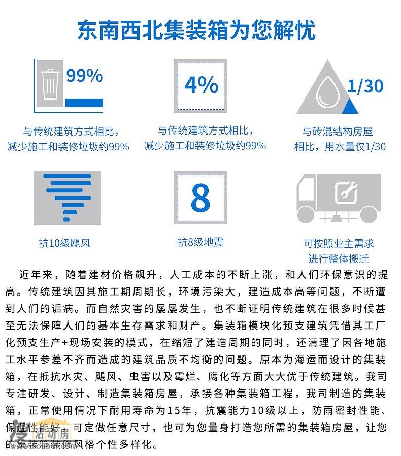 產(chǎn)品展示1 集裝箱房屋產(chǎn)品展示1